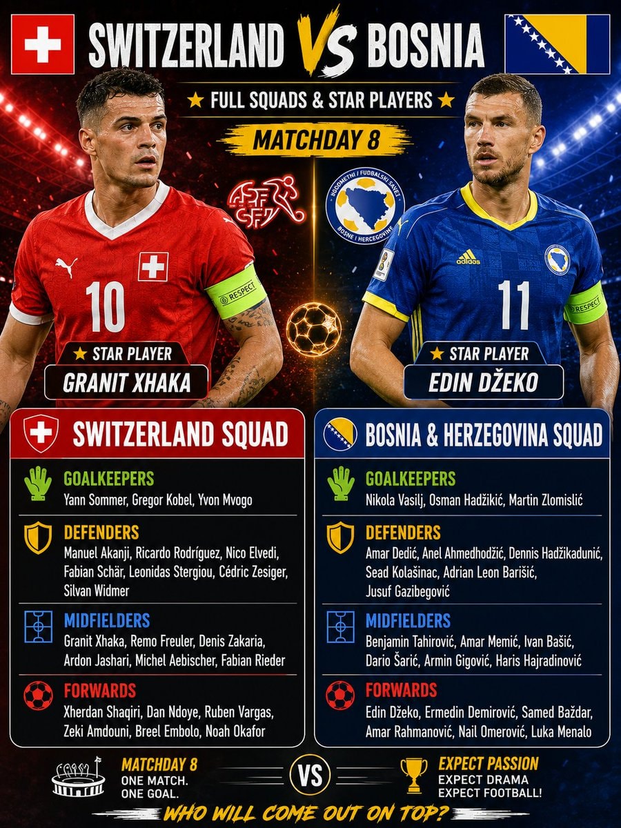 Switzerland vs Bosnia World Cup preview 🆚