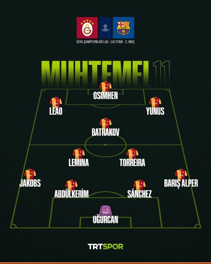 Galatasaray vs Barcelona lineup