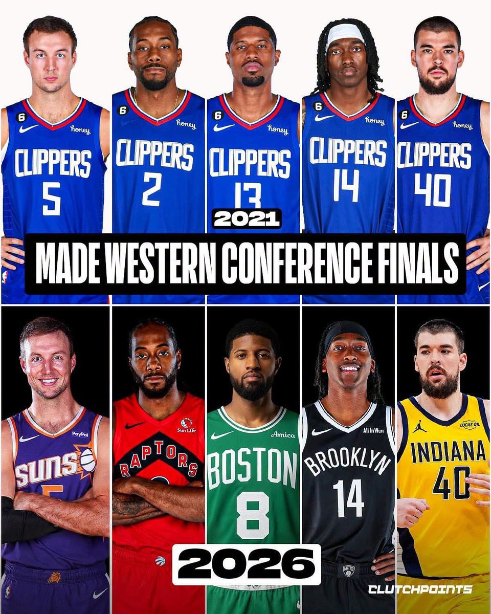 Clippers Western Conference Finals roster 2026