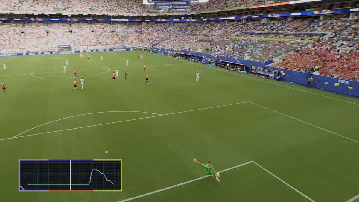 FIFA releases video on England goal sensor