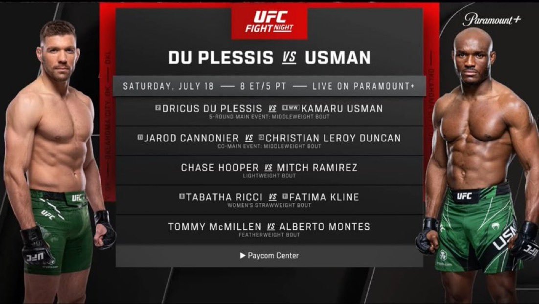 Du Plessis vs Usman UFC event July 18