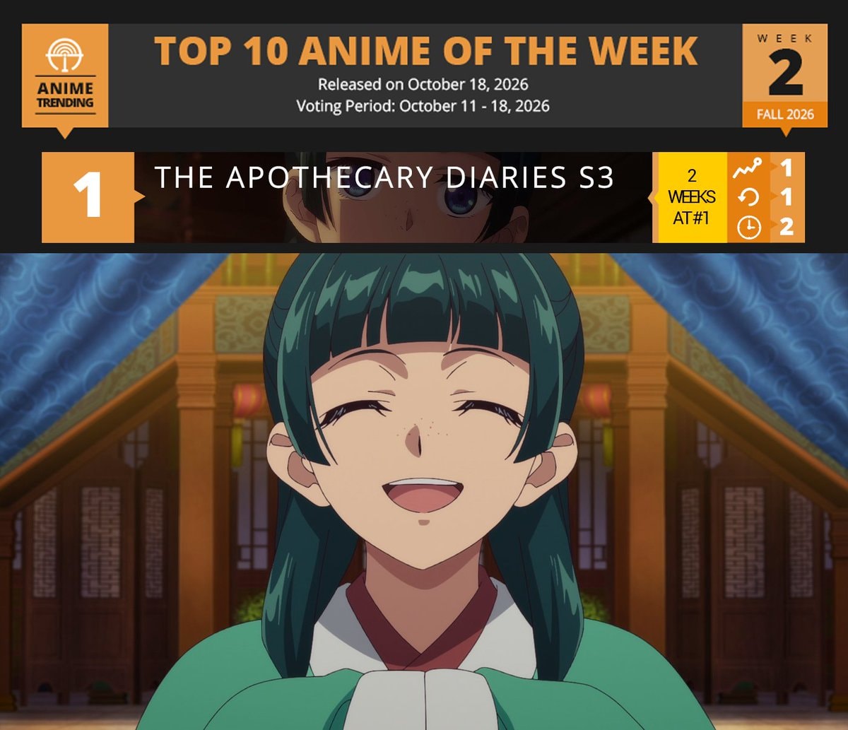 anime character smile vote