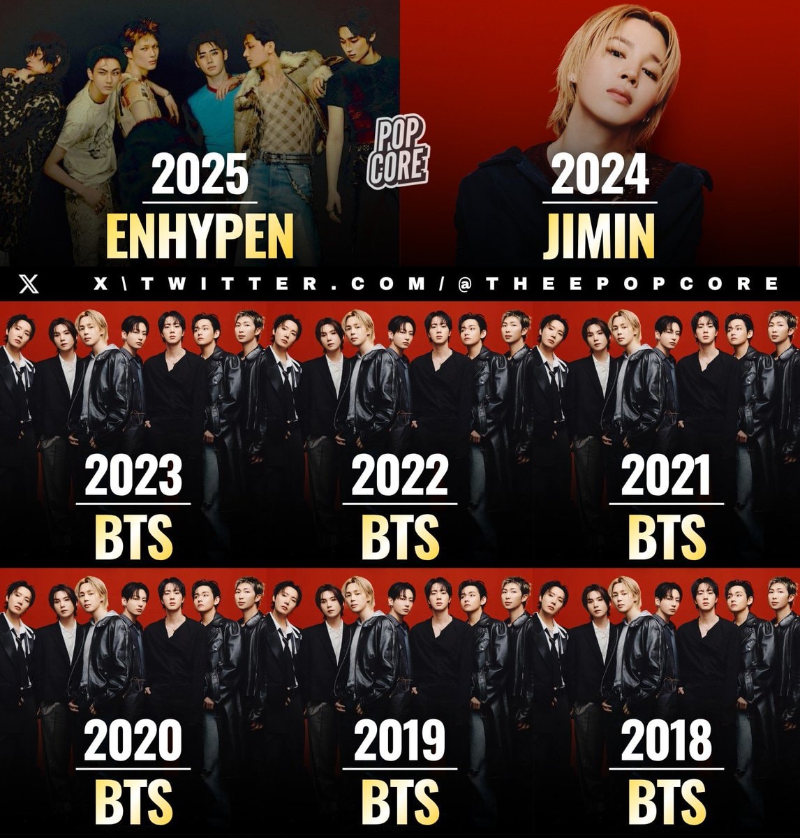 MAMA Awards Daesang winners collage