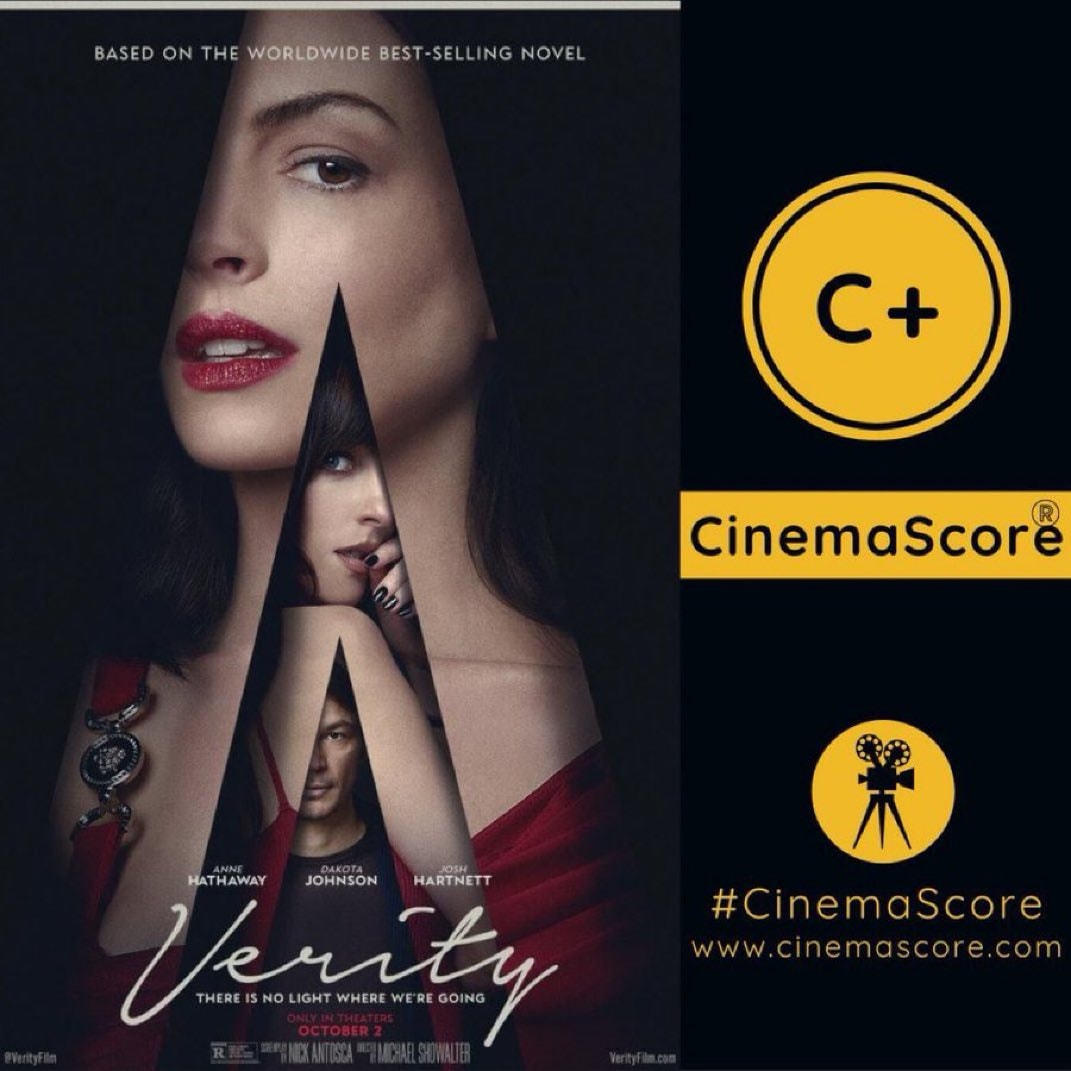 Verity box office results and cast