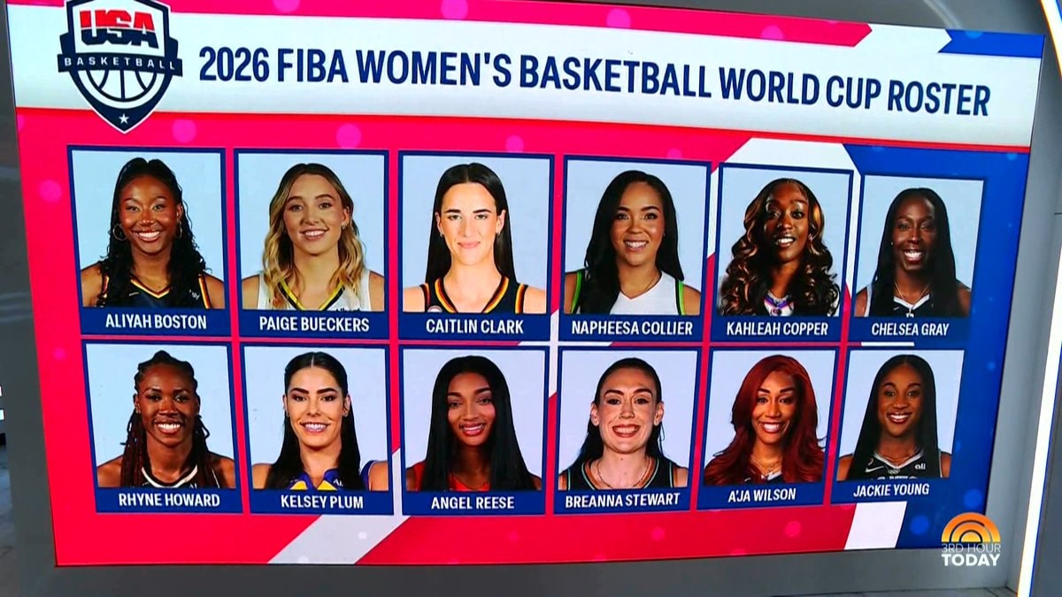USA Women's FIBA World Cup roster
