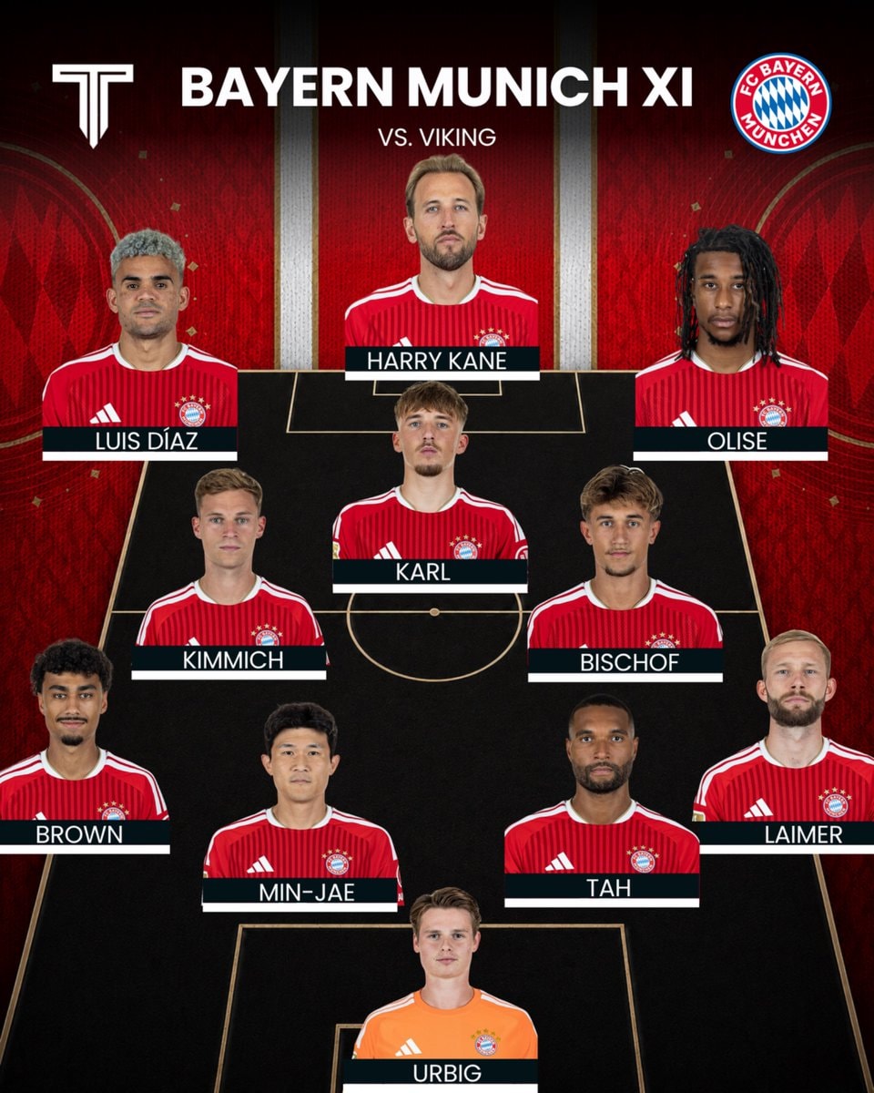 Bayern Munich Champions League lineup vs Viking