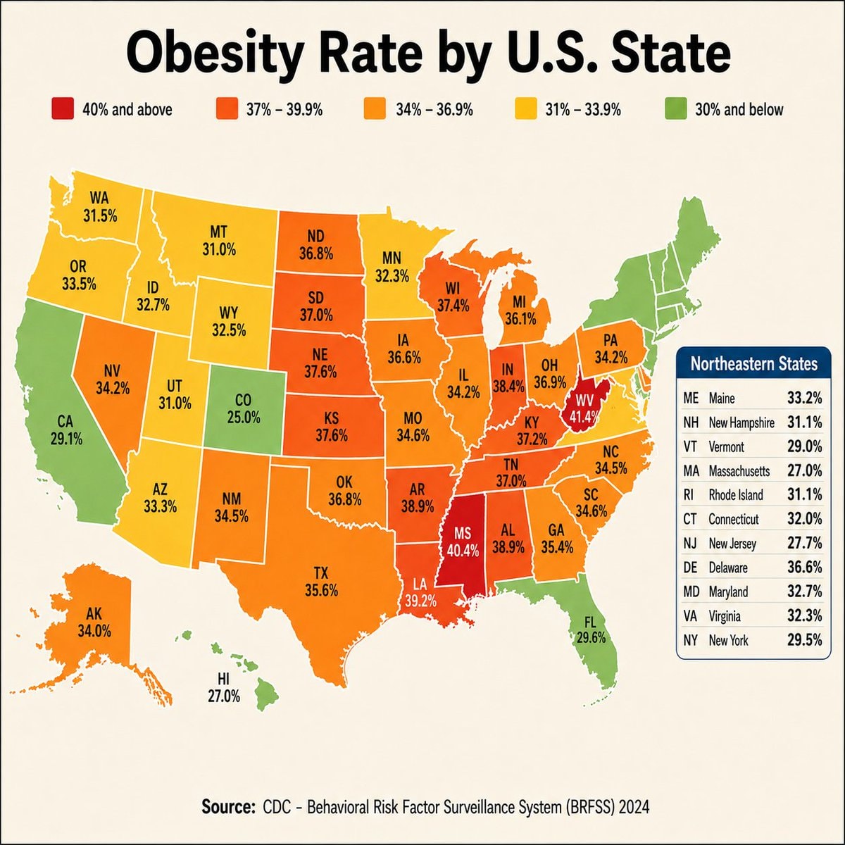 U.S. State Obesity Rates 2024