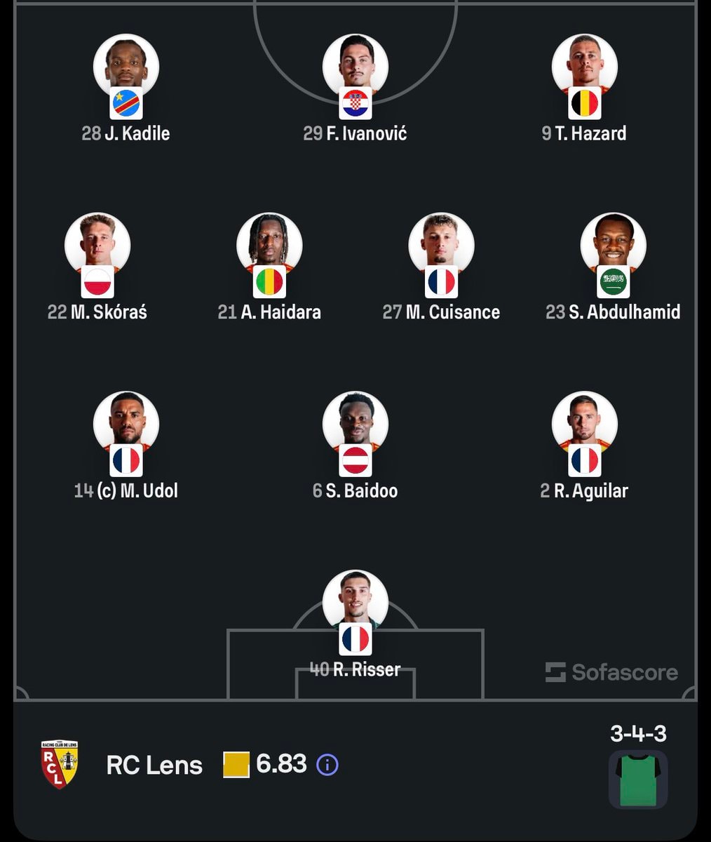 Club Brugge vs RC Lens lineup (photo 2 of 2)