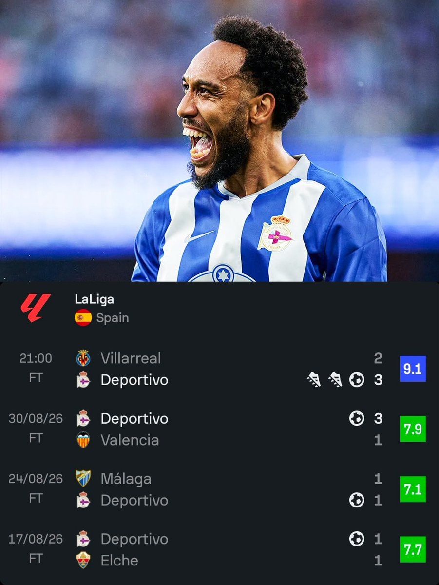 Pierre-Emerick Aubameyang season start