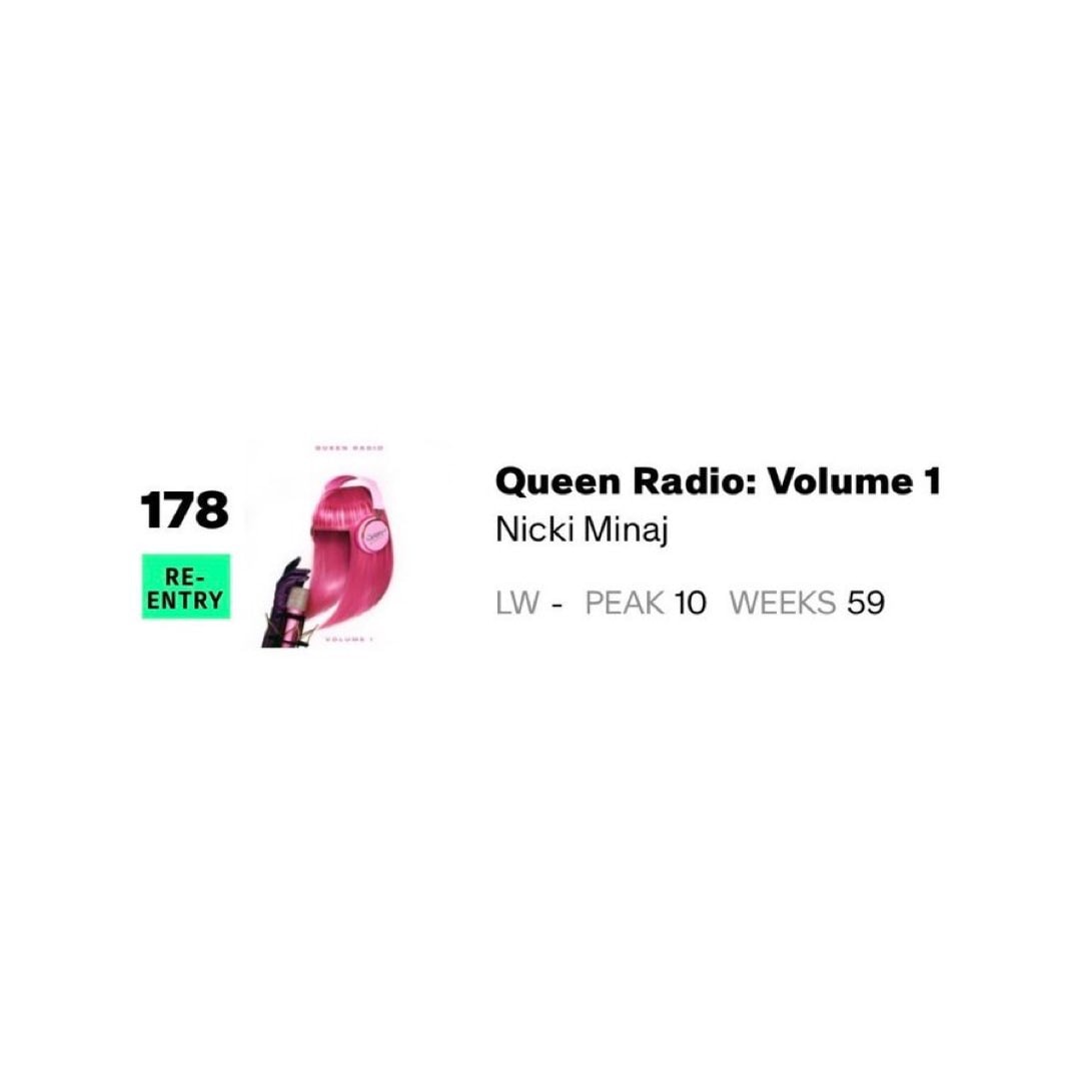 Nicki Minaj Queen Radio Volume 1 Re-Entry (photo 2 of 2)