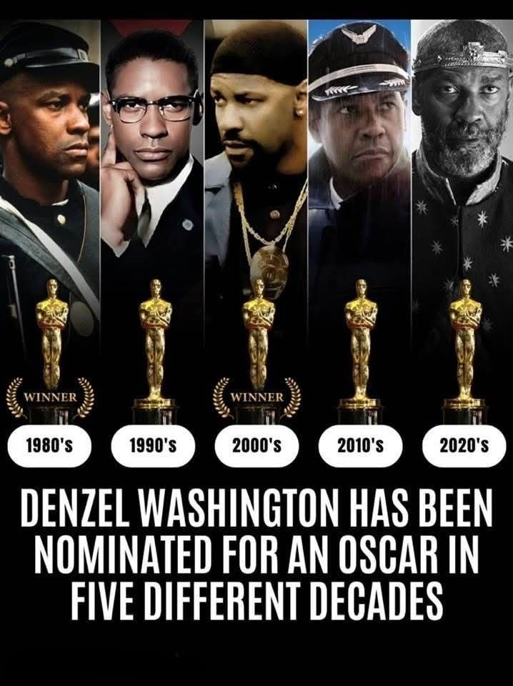 Denzel Washington five decades Oscar nominations