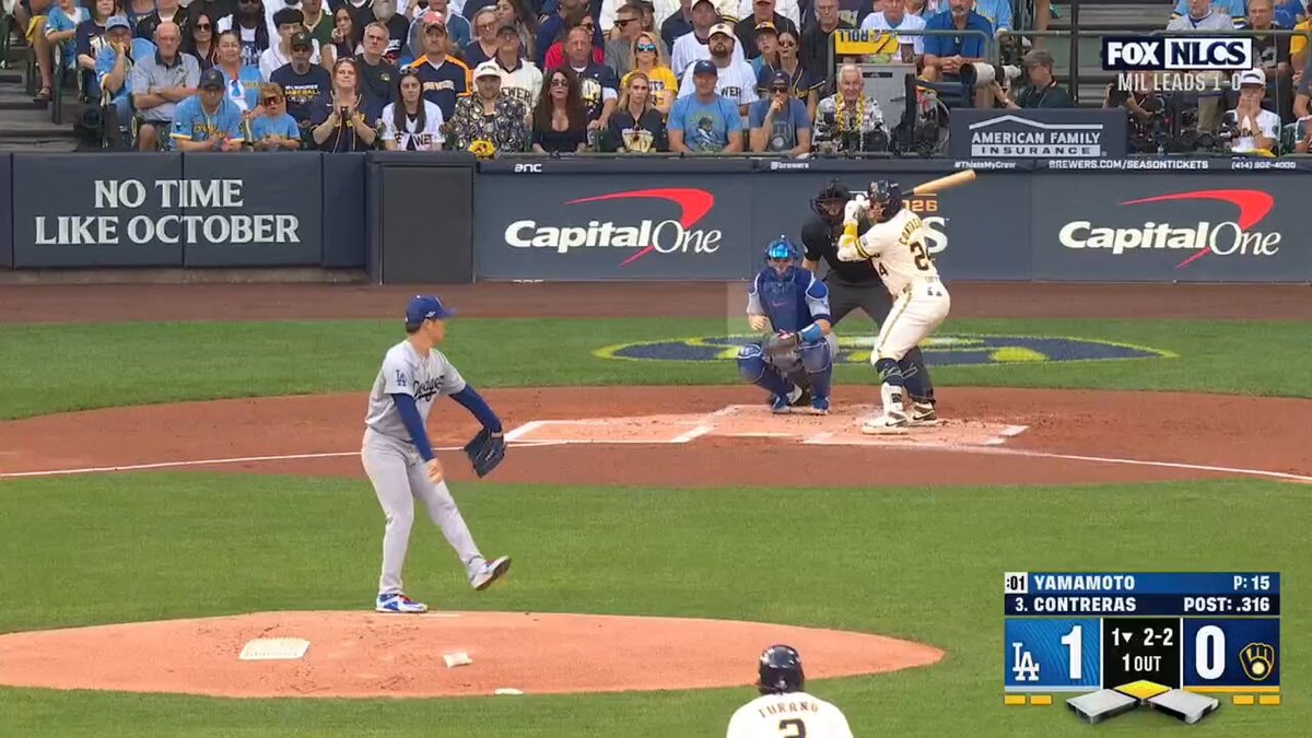 William Contreras Brewers tie