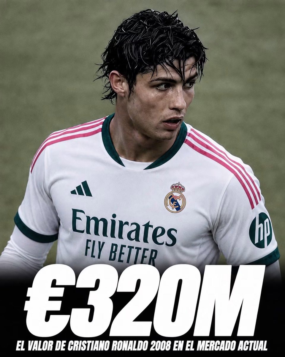 Cristiano Ronaldo 2008 value