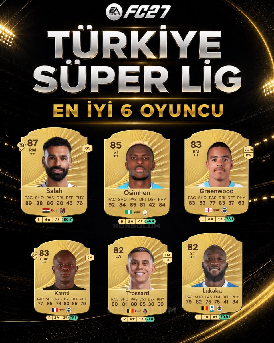 FC 27 Süper Lig Top 6 Players