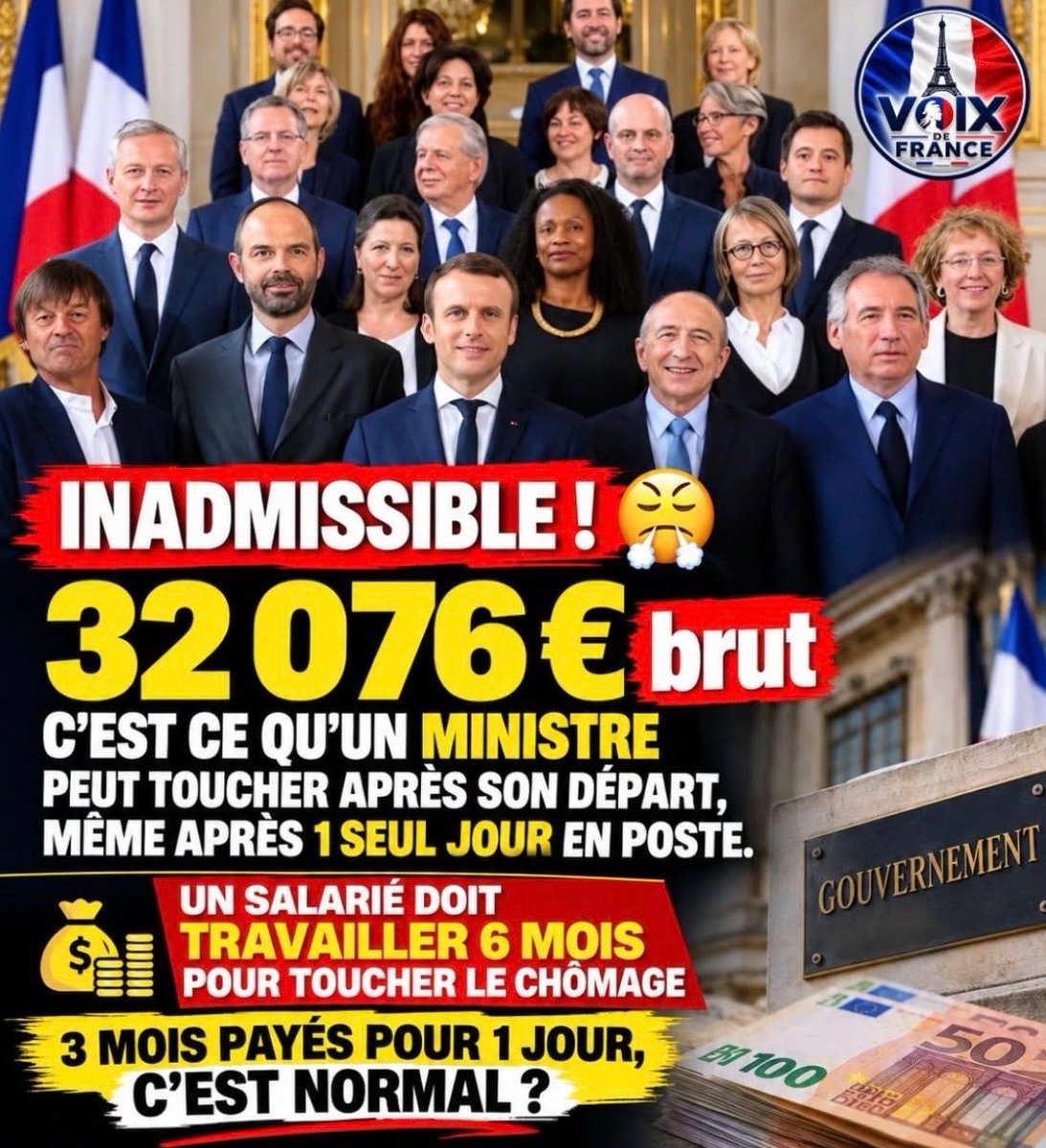 €32,076 ministerial payout question
