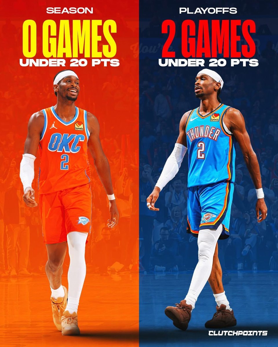 Shai Gilgeous-Alexander regular season vs playoffs Shai Gilgeous-Alexander regular season vs playoffs