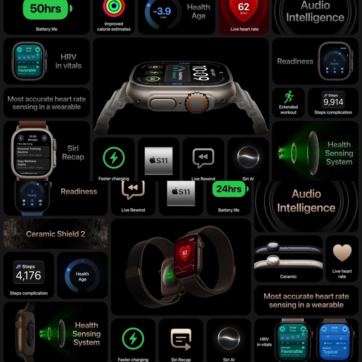 Apple Watch Series 12 and Ultra 4 specs