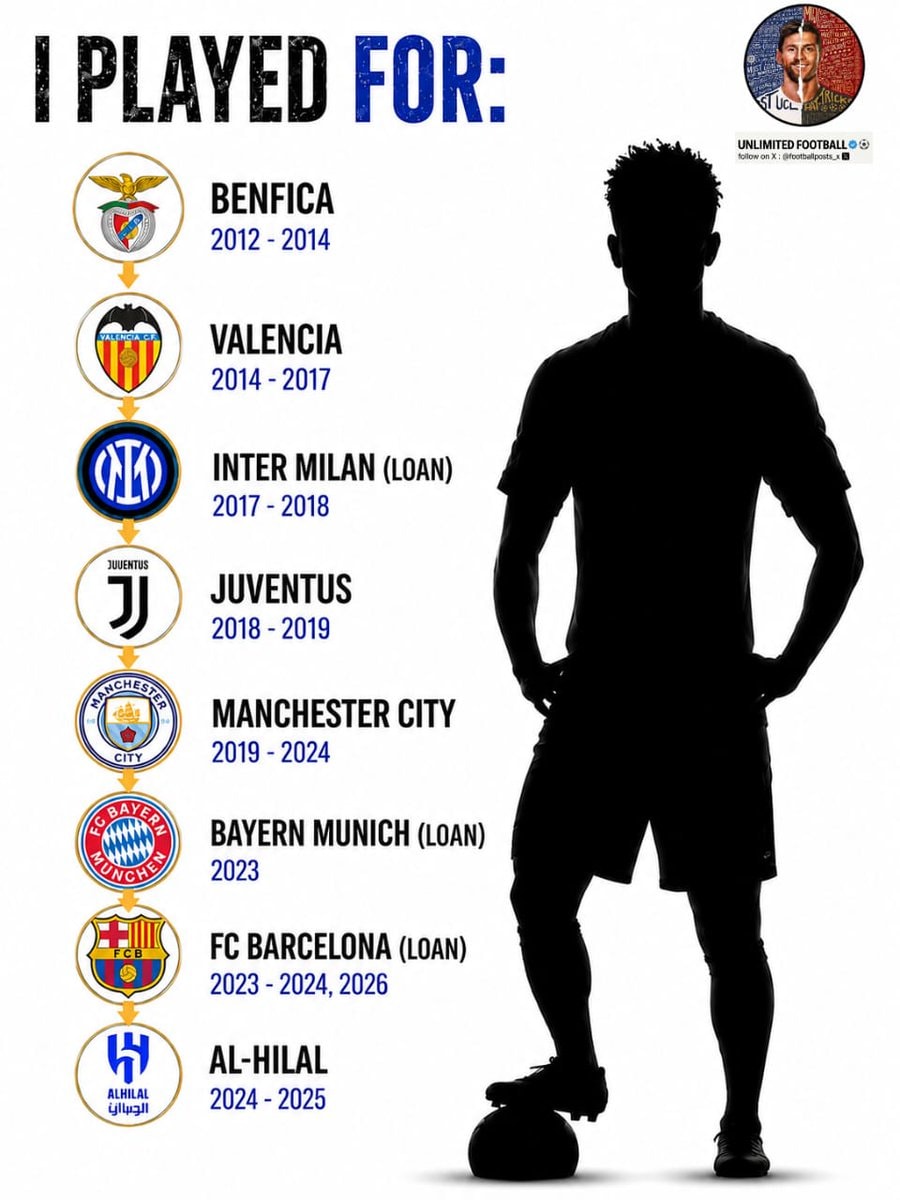 Soccer player silhouette quiz