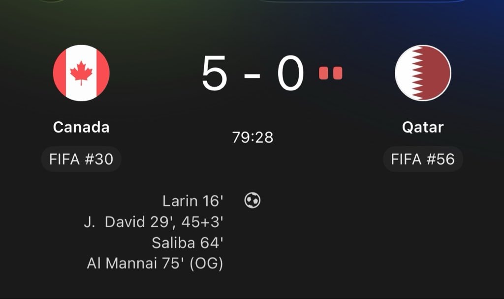 Canada vs Qatar score 5-0