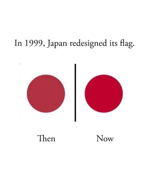 Japanese flag comparison