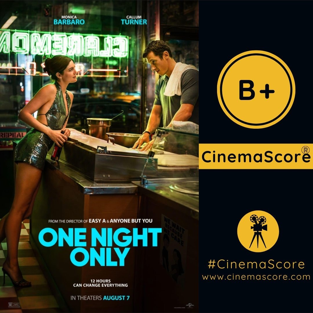 ONE NIGHT ONLY CinemaScore B+