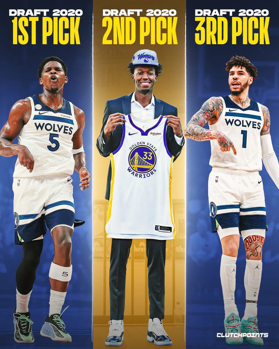 Anthony Edwards, LaMelo Ball Timberwolves trade