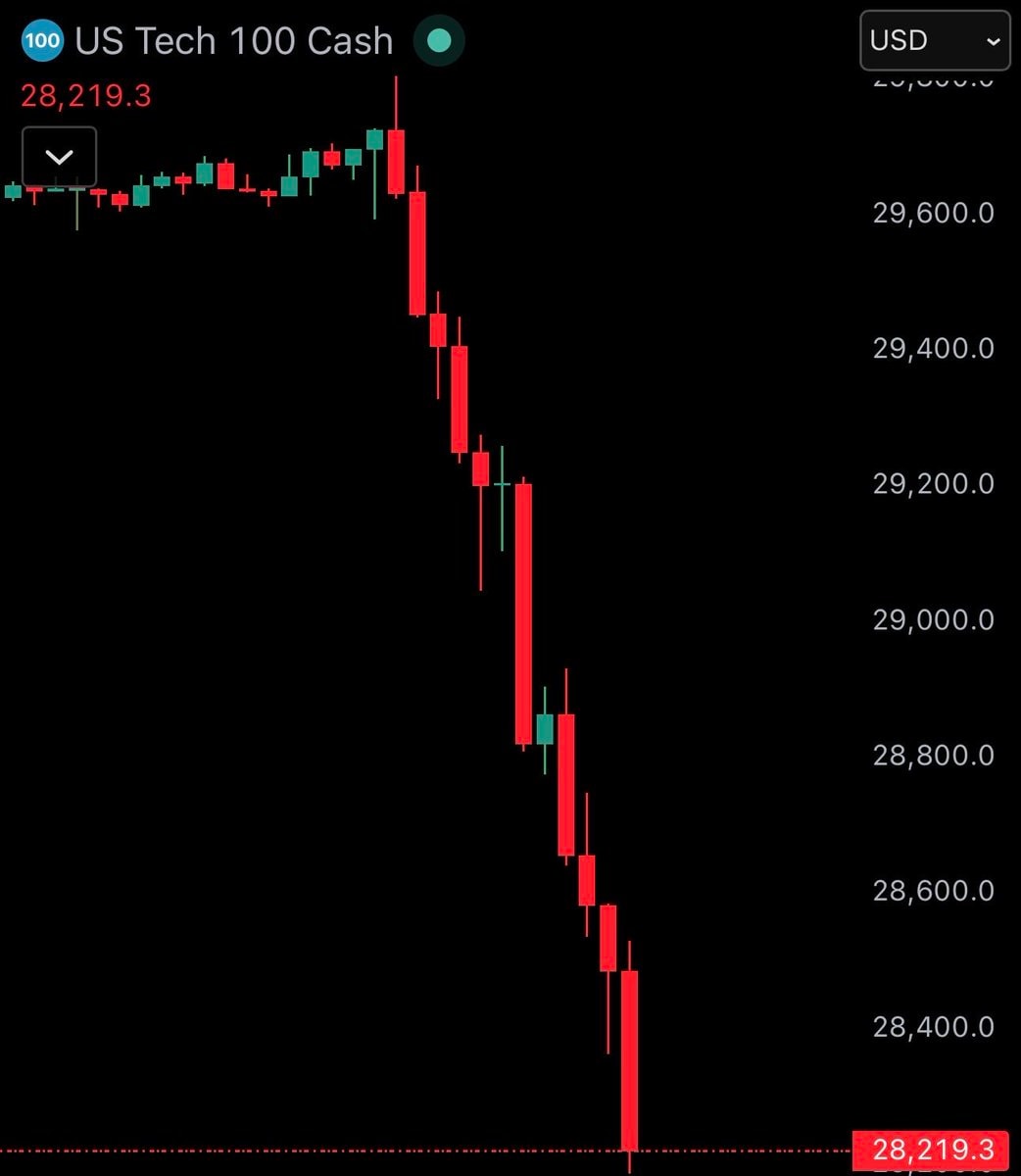 S&P 500 crash (photo 2 of 2)