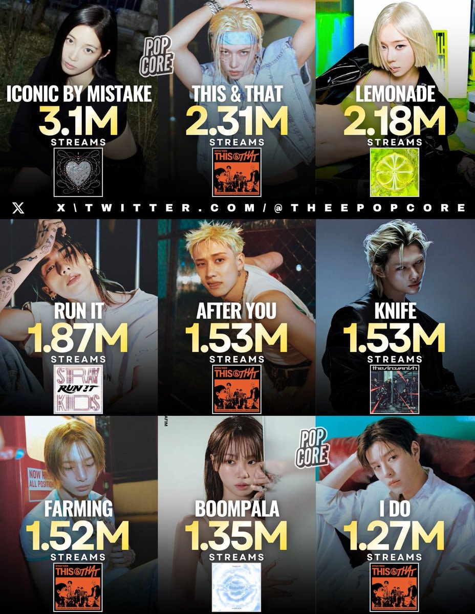 2026 4th Gen Global Spotify debuts
