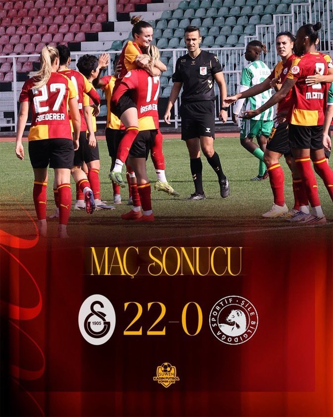 Galatasaray Women's 22-0 Şile Bilgidoğa