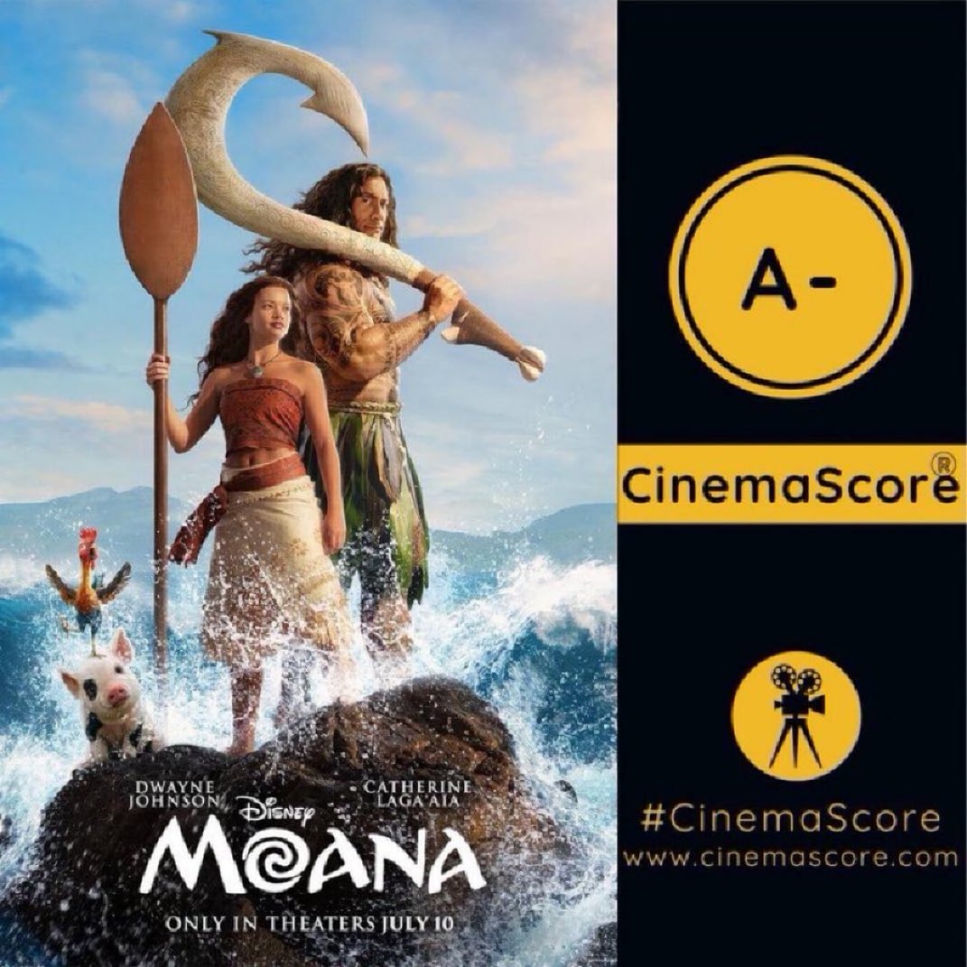 Moana live-action US box office $92M