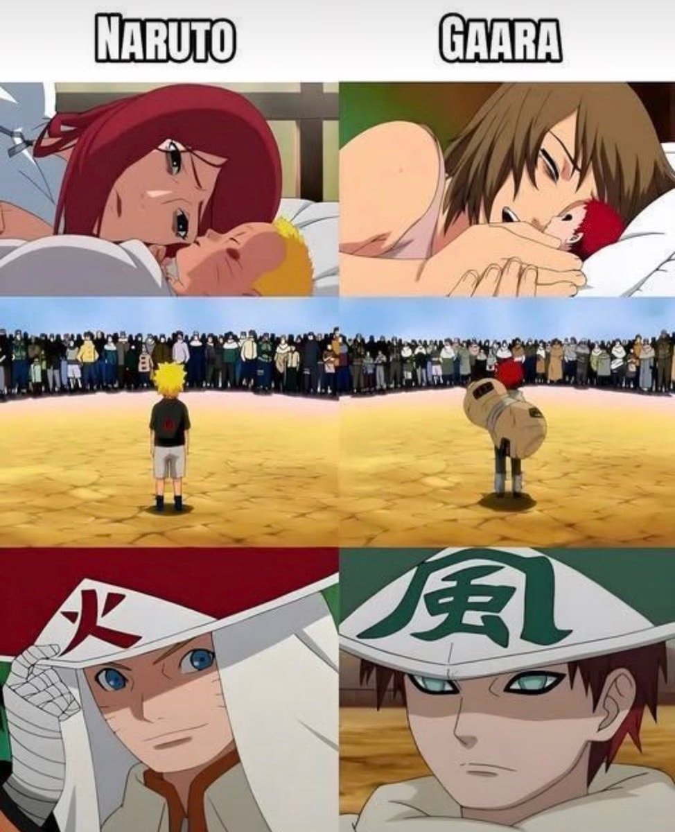 Naruto Gaara Hokage Kazekage