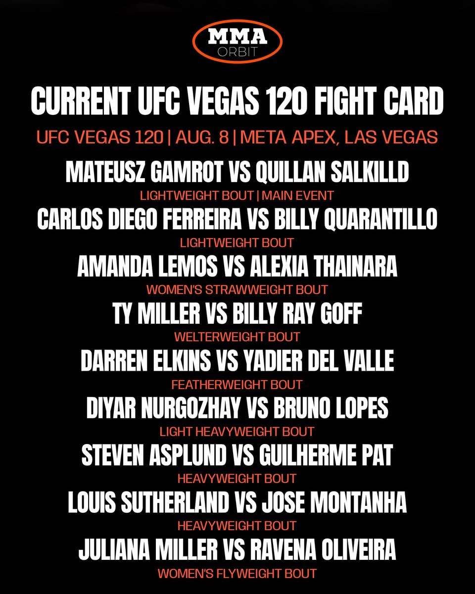 UFC Vegas 120 fight card