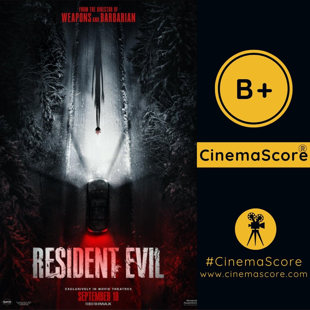 Zach Gregger Resident Evil CinemaScore B+