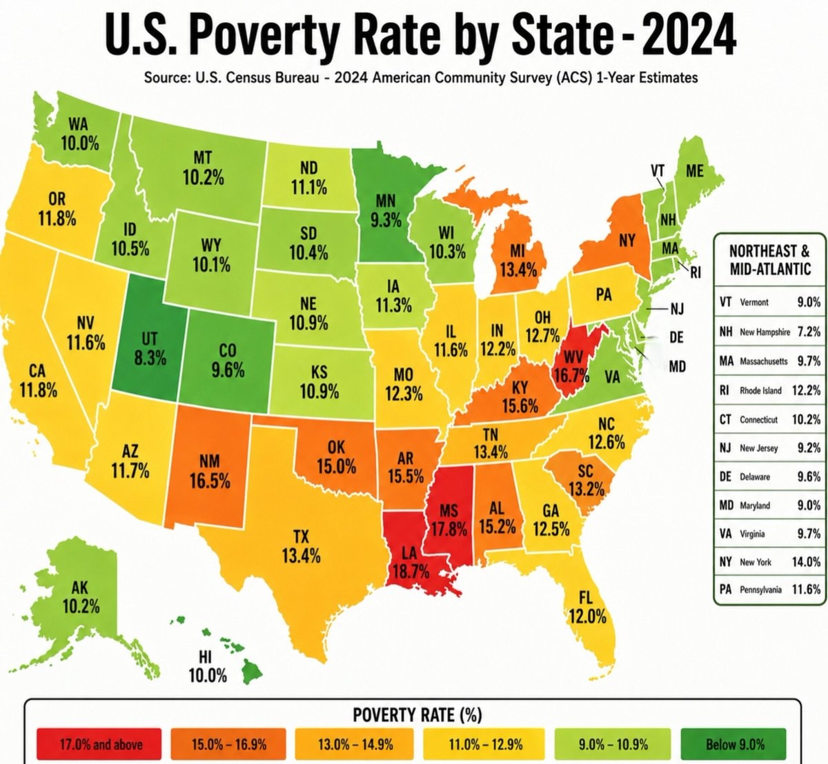 U.S. Poverty Rate by State 2024