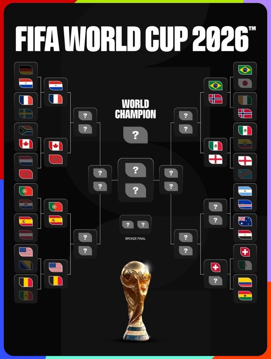 Messi Argentina 2026 World Cup knockout (photo 2 of 2)