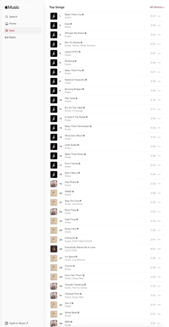 Drake South Africa Apple Music Top 25 (photo 2 of 2)