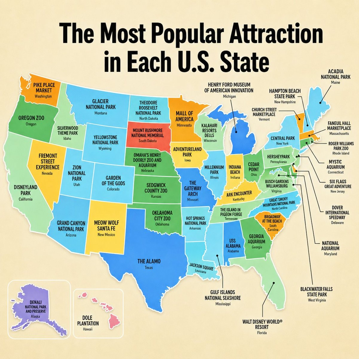 The Most Popular Attraction in Each U.S. State The Most Popular Attraction in Each U.S. State