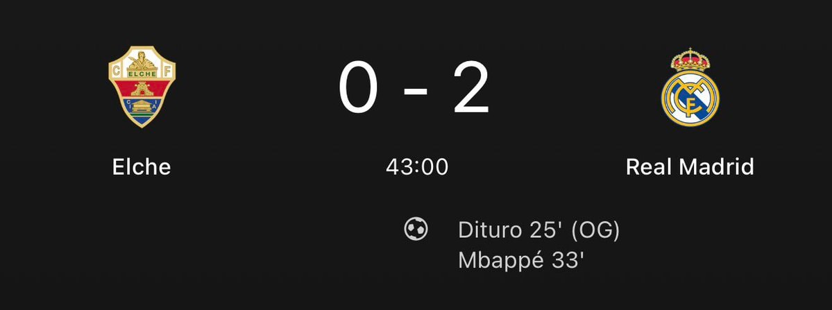 ELCHE vs REAL MADRID score