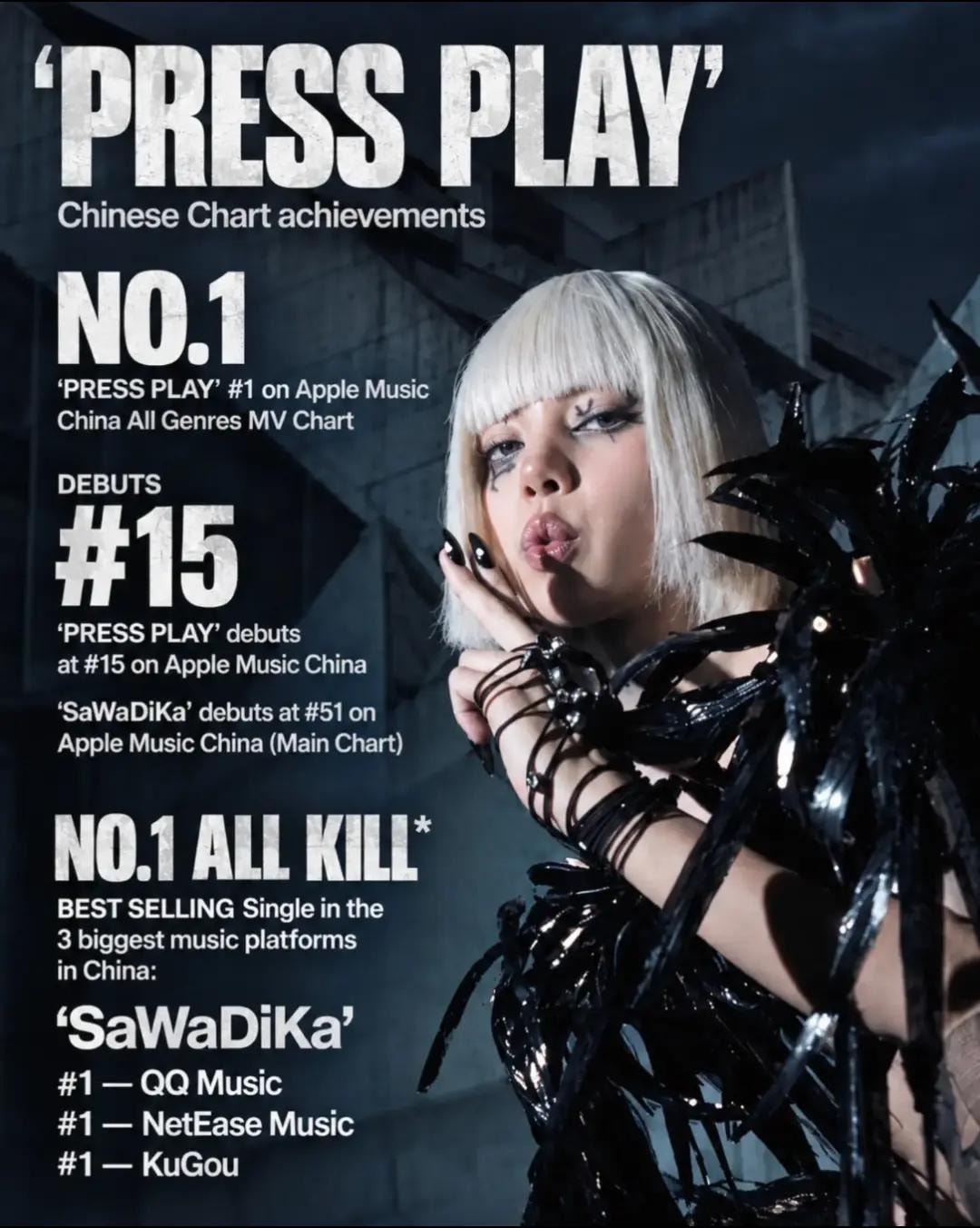 Lisa PRESS PLAY SaWaDiKa Chinese charts