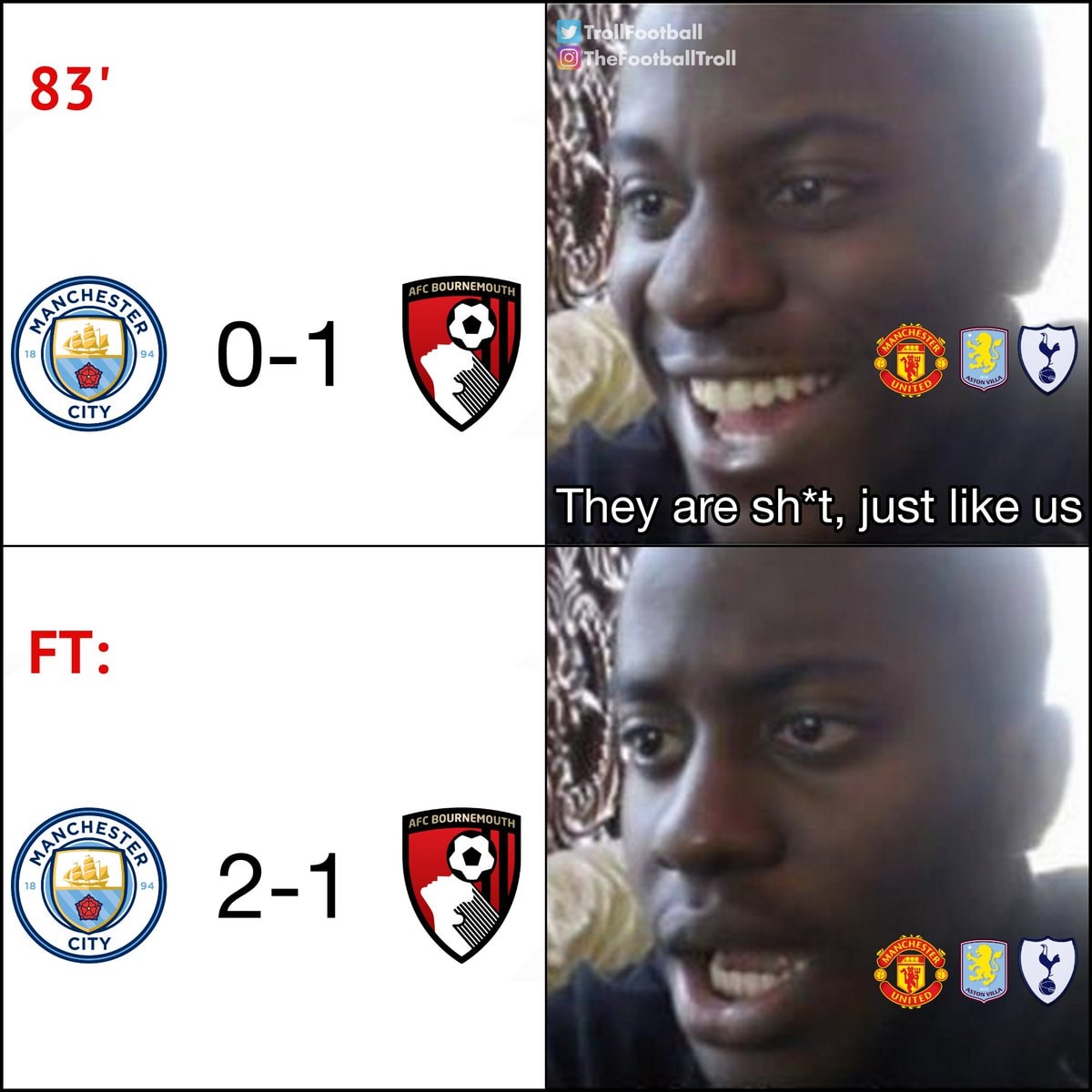Manchester City vs AFC Bournemouth result