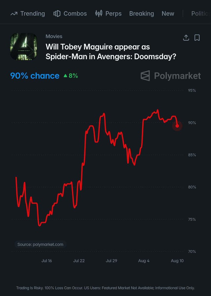 Tobey Maguire Spider-Man Avengers Doomsday odds (photo 2 of 2)
