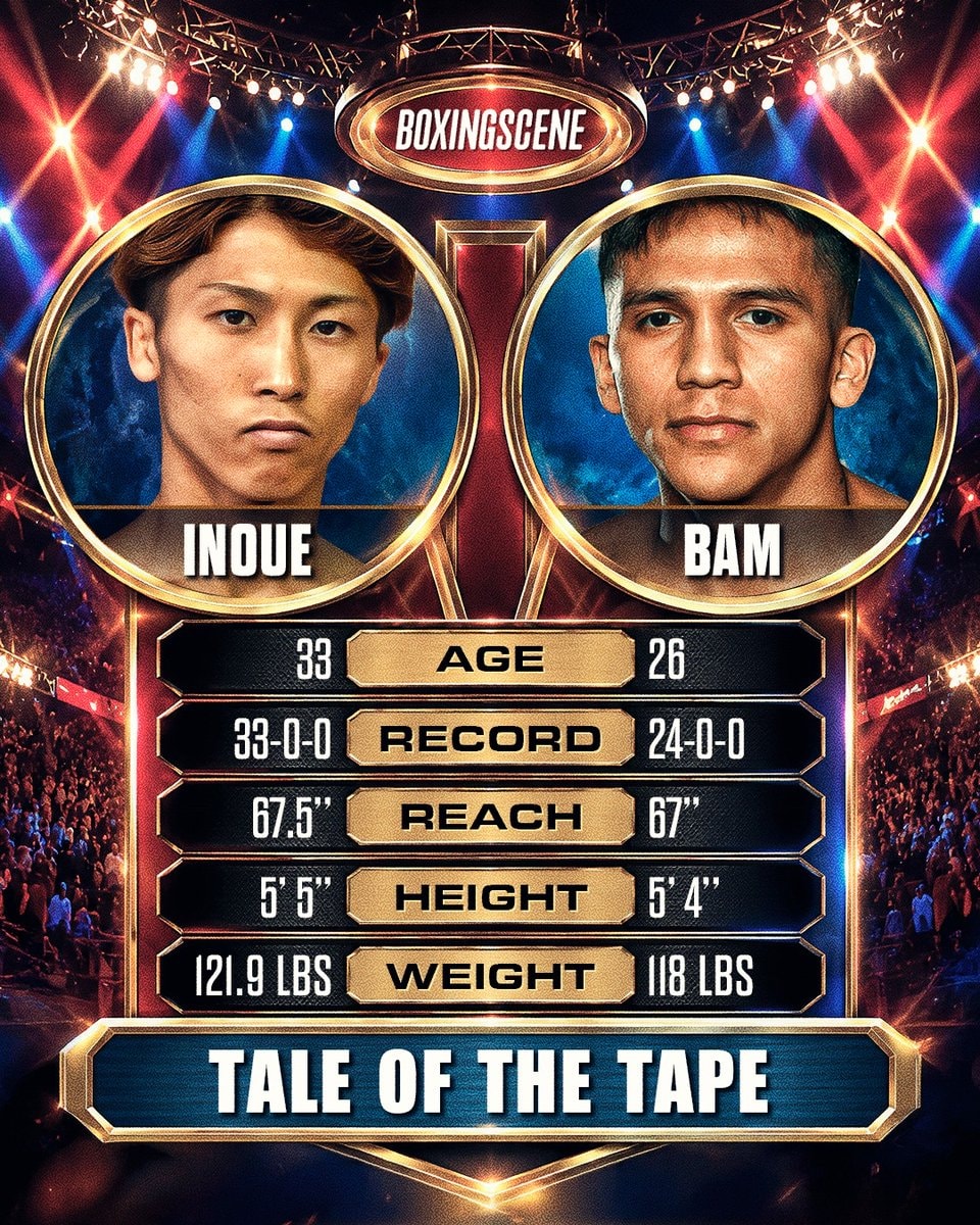 Naoya Inoue vs Jesse Bam Rodriguez 2027
