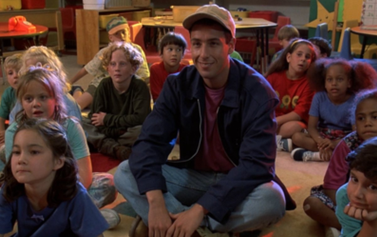 Pixar movie list expectations