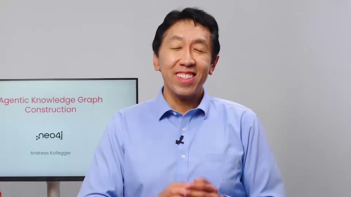 Andreas Kollegger Neo4j Agentic Knowledge Graph Andreas Kollegger Neo4j Agentic Knowledge Graph