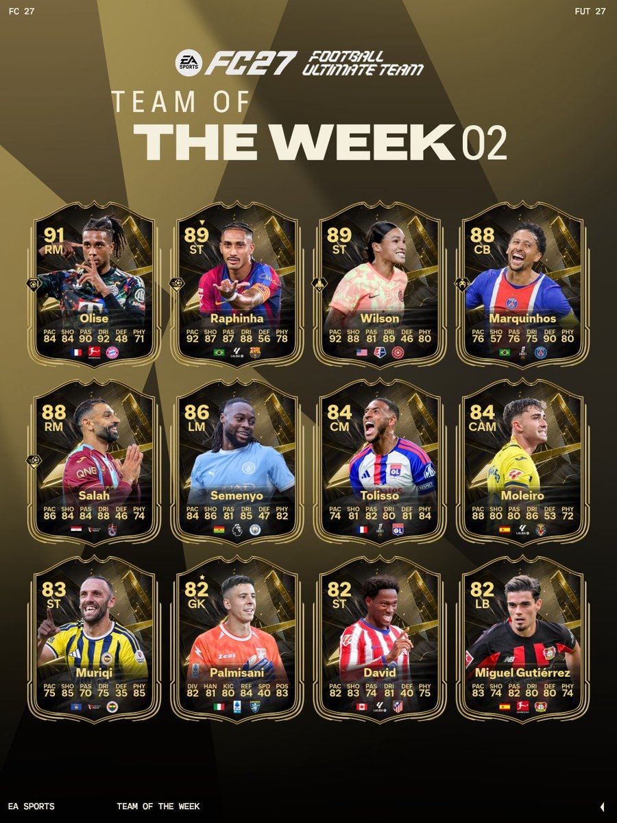 FC 27 Team of the Week Salah Muriqi FC 27 Team of the Week Salah Muriqi