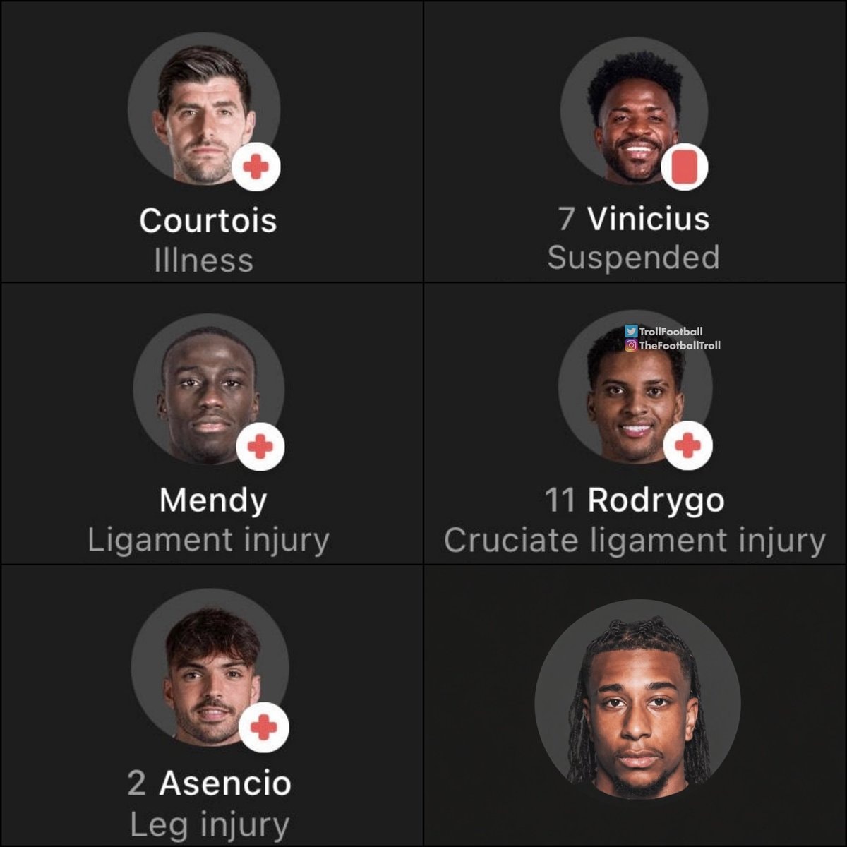 Real Madrid players missing El Clasico