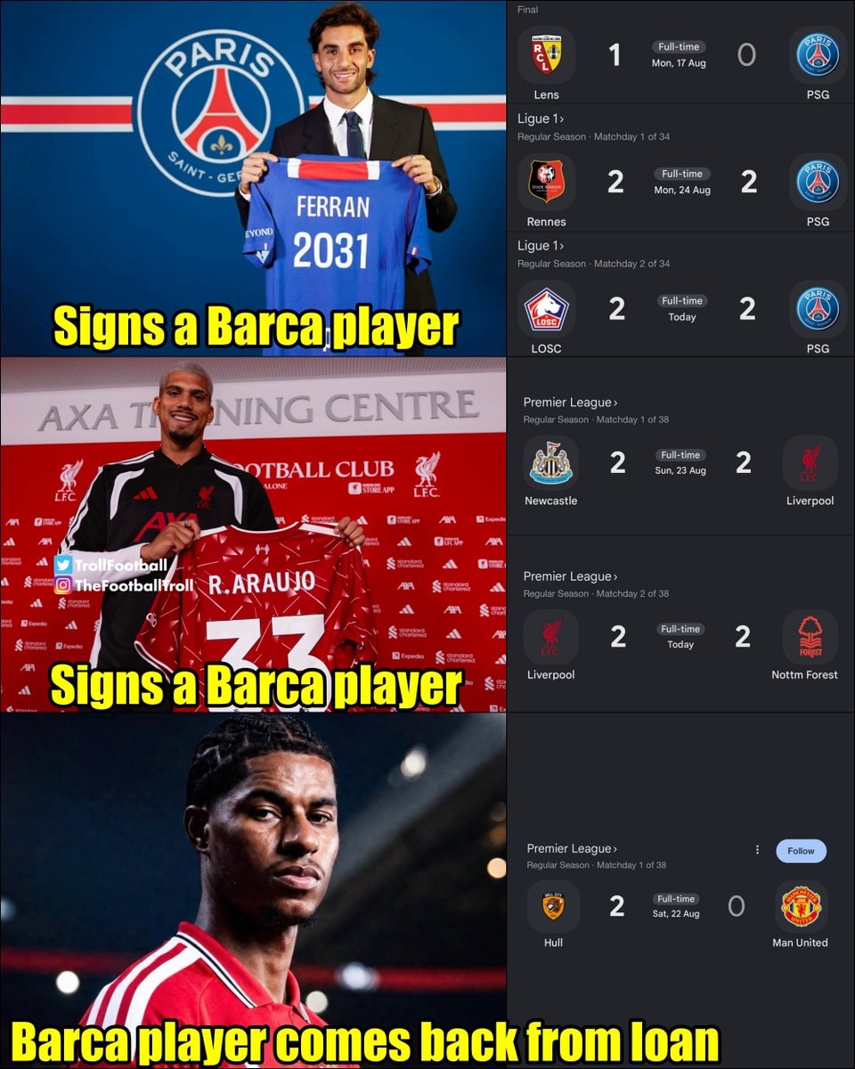 Barca meme collage Barca meme collage