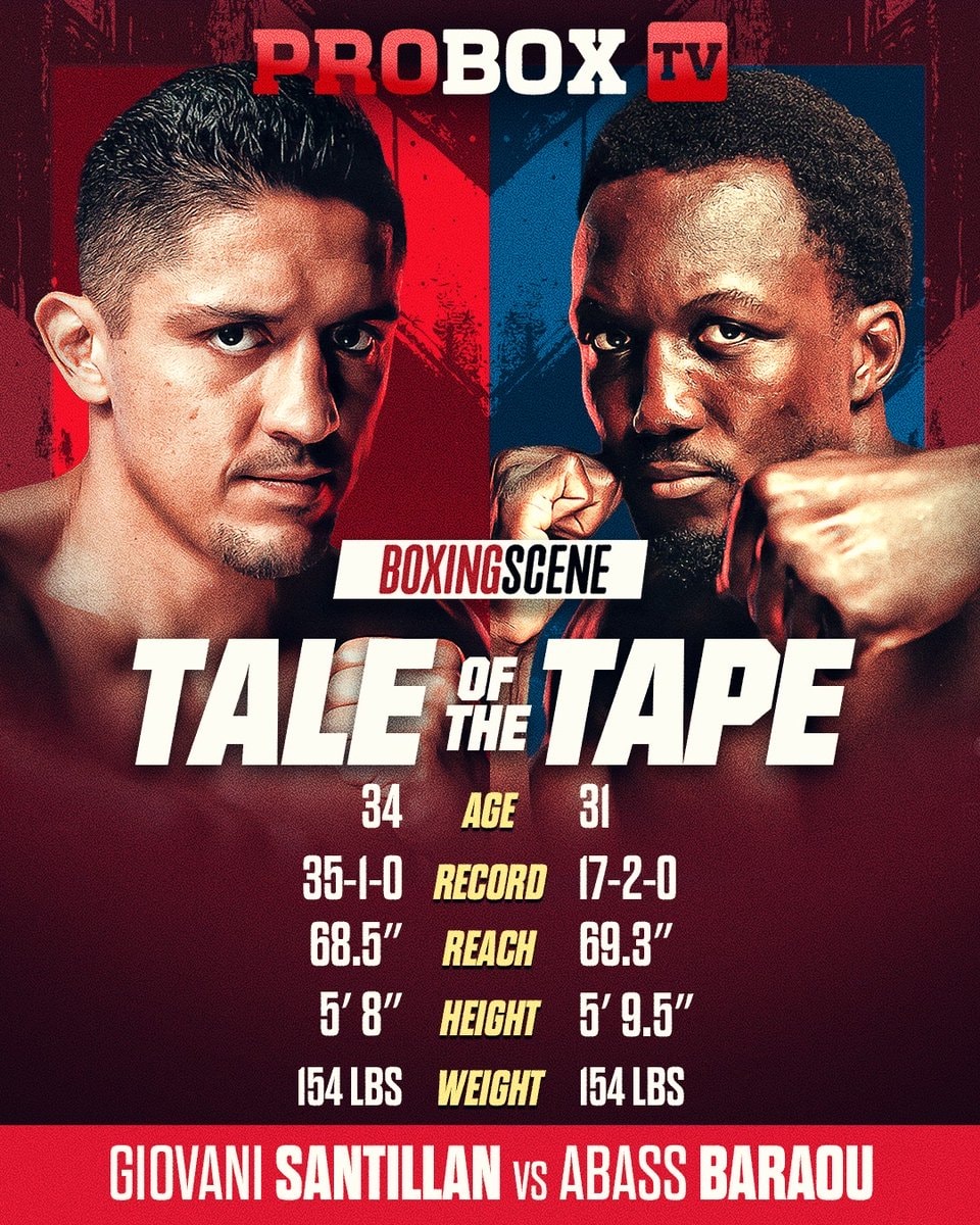 Giovani Santillian vs Abass Baraou Friday