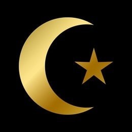 Islam fastest growing religion Pew Research list
