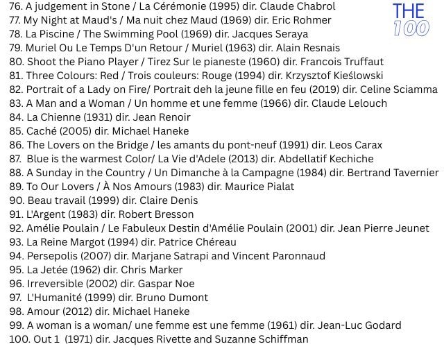 100 Best French Movies of All Time (photo 4 of 4)